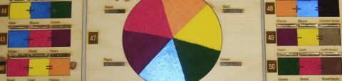 Prototype map theorie kleurenmengen met Taktila